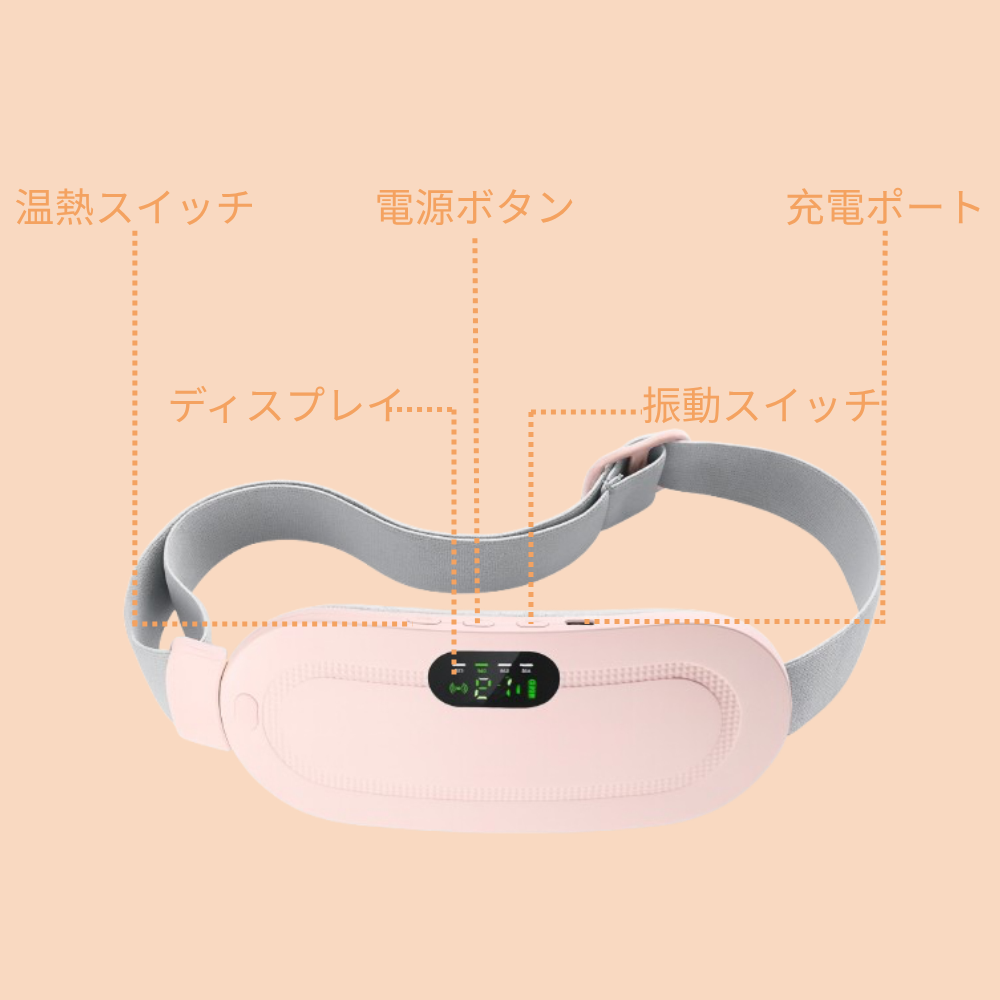 ラクベルト® – 生理痛を和らげるベルト